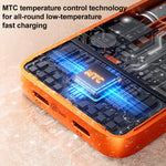 MOMAX UM79 1チャージウルトラ 45W 2ポート GaN スリム高速充電キット、USプラグ