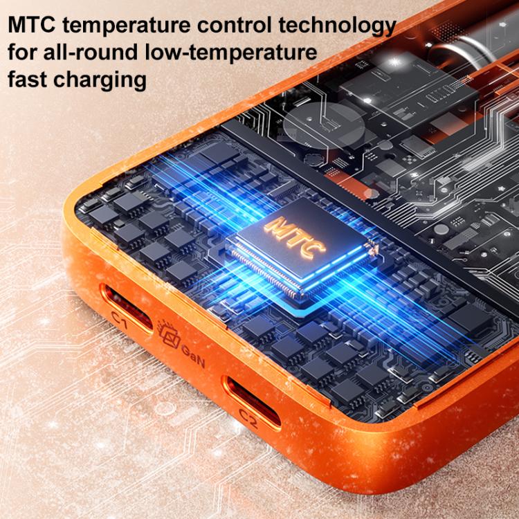 MOMAX UM79 1チャージウルトラ 45W 2ポート GaN スリム高速充電キット、USプラグ