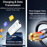 USAMS SJ778 U94 USB to 8pin 2.4A 急速充電データケーブル、USB to 8pin