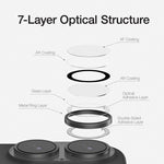 XDcase 5個セット AF + AR ホークアイ カメラレンズプロテクター アライメントツール付き、iPhone 17 Pro Max 用、iPhone 17 Pro 用