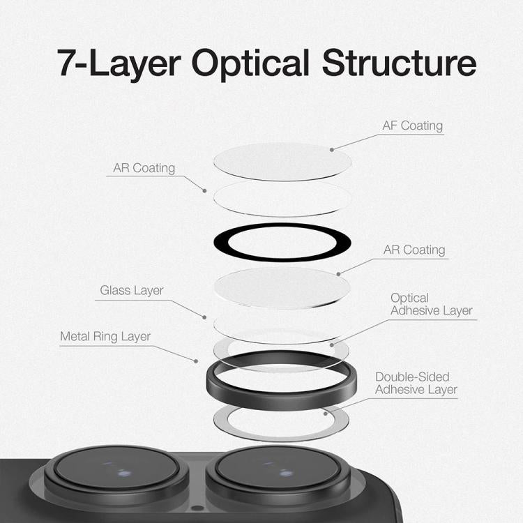 XDcase 5個セット AF + AR ホークアイ カメラレンズプロテクター アライメントツール付き、iPhone 17 Pro Max 用、iPhone 17 Pro 用