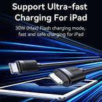 USAMS SJ781 U94 USB-C / Type-C から 8ピン PD30W 急速充電データケーブル、1m