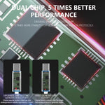 MaAnt Y-15 USB to Type-C 充電・データ転送ケーブル iPhone / iPad対応、MaAnt Y-15