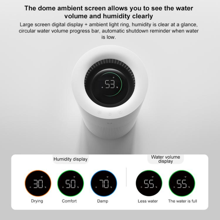 Xiaomi Mijia 6L ノーミスト加湿器 3、6L ノーミスト加湿器 3