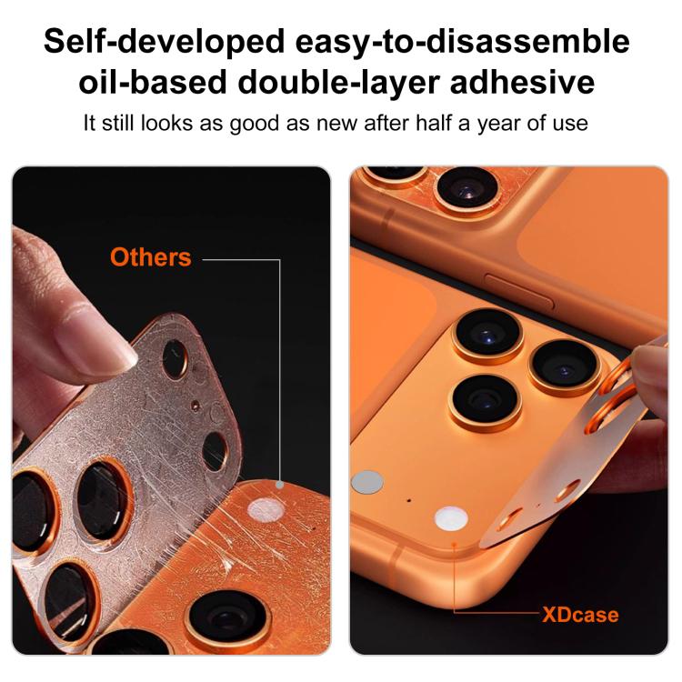 XDcase 2枚セット 一体型半透明フロストアクリルカメラレンズプロテクター、iPhone 17 Pro Max用、iPhone 17 Pro用