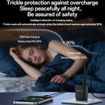 Yesido YC112 超薄型 20W デュアルポート PD QC急速充電器, YC112
