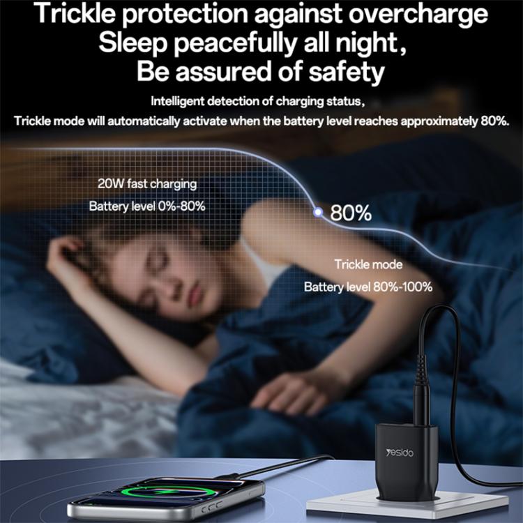 Yesido YC112 超薄型 20W デュアルポート PD QC急速充電器, YC112
