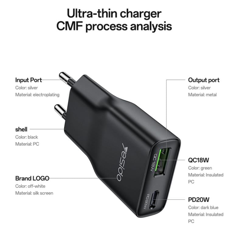 Yesido YC112 超薄型 20W デュアルポート PD QC急速充電器, YC112