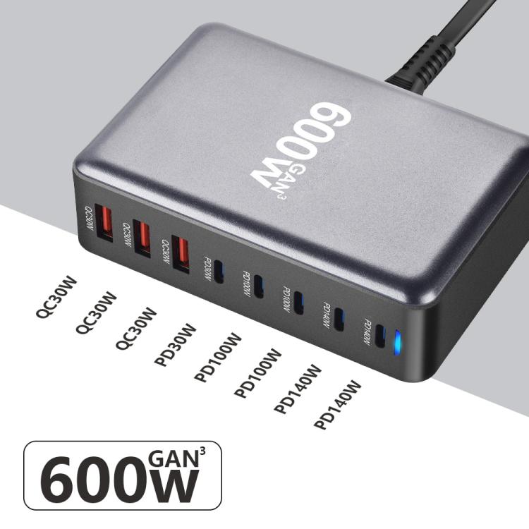 600W USB-C / Type-C & USB-A 8ポート高出力GaNデスクトップ急速充電器 EUプラグ、USプラグ、UKプラグ、AUプラグ