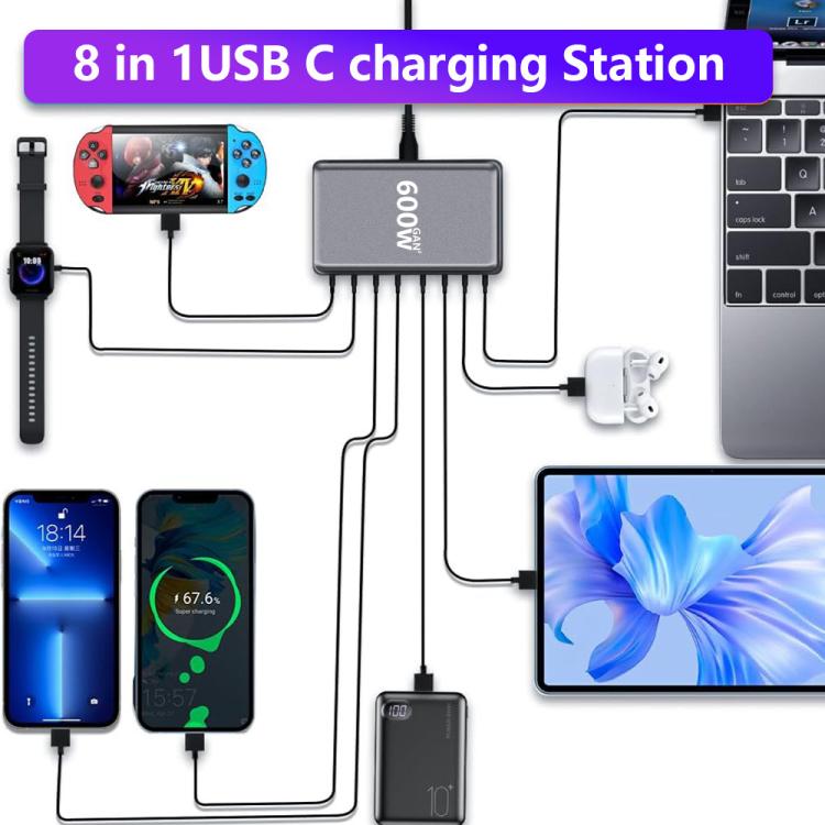 600W USB-C / Type-C & USB-A 8ポート高出力GaNデスクトップ急速充電器 EUプラグ、USプラグ、UKプラグ、AUプラグ