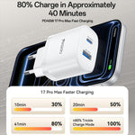 Yesido PD45W USB & Type-C デュアルインターフェース急速充電器セット EUプラグ、UKプラグ、USプラグ
