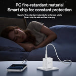 Yesido PD45W USB & Type-C デュアルインターフェース急速充電器セット EUプラグ、UKプラグ、USプラグ