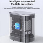 Yesido PD45W USB & Type-C デュアルインターフェース急速充電器セット EUプラグ、UKプラグ、USプラグ