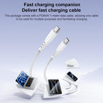 Yesido PD45W デュアルType-C急速充電キット Type-CからType-Cケーブル付き、USプラグ、EUプラグ、UKプラグ