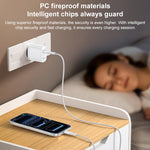 Yesido YC105 PD20W Type-C充電器セット 1m Type-CからType-Cデータケーブル付き, YC105