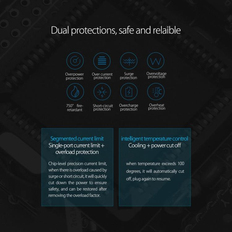 ORICO DUK-5P 40W 5 USBポートスマート充電ステーション スタンド付き, USプラグ, UKプラグ, AUプラグ