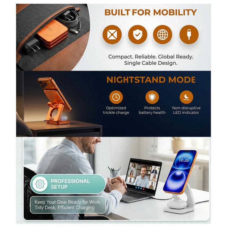 IW31 25W Foldable 3 in 1 Magnetic Wireless Fast Charger