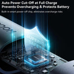 JOYROOM S-A63 StarWayシリーズ 1.2m 30W Type-C to 8ピン 自動電源オフ急速充電データケーブル、Type-C to 8ピン