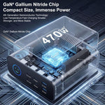 YMX-615-LCD470W 4xType-Cと2xUSB 470W GaN多機能充電器、AUプラグ、EUプラグ、UKプラグ、USプラグ
