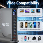 YMX-LCD670W 670W 6xType-Cと2xUSB GaNデジタル表示多機能充電器、AUプラグ、EUプラグ、UKプラグ、USプラグ