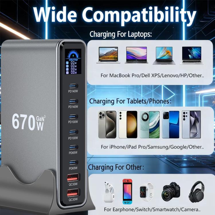 YMX-LCD670W 670W 6xType-Cと2xUSB GaNデジタル表示多機能充電器、AUプラグ、EUプラグ、UKプラグ、USプラグ