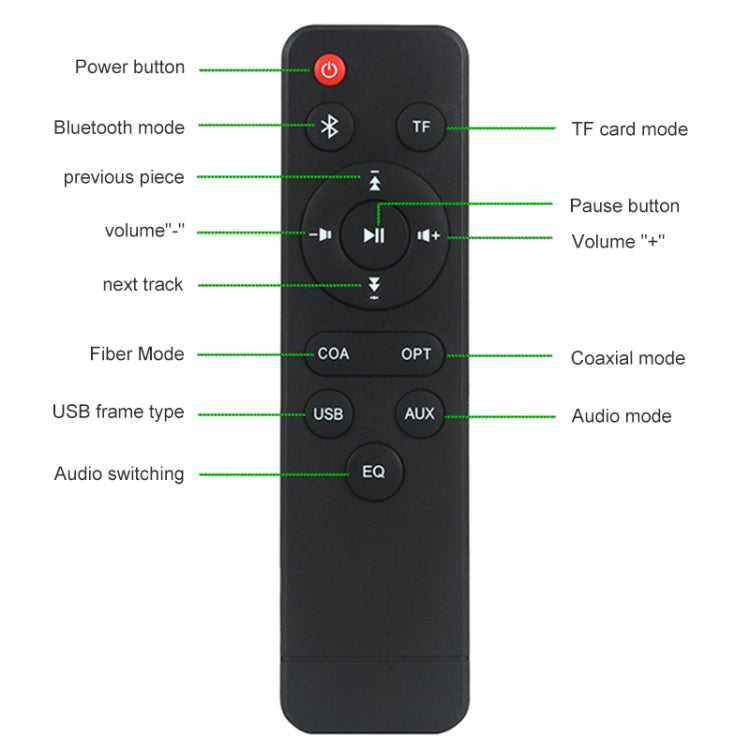 D90 サブウーファー木製 Bluetooth 4.2スピーカー リモコン付き TFカード＆3.5mm AUX 同軸＆光ファイバー＆Uディスク対応, D90+サブウーファー