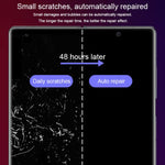 25 PCS/Pack Full Screen Protector Explosion-proof Hydrogel Film, For iPhone Duo Outer Screen, For iPhone Duo Inner Screen, For iPhone Duo Inner+Outer+Back, For iPhone Duo Back Film
