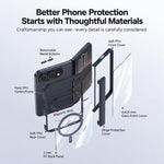 Spring Hinge Magnetic Integrated Film Phone Case, For iPhone Duo