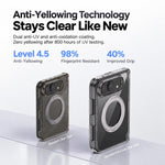 Spring Hinge Magnetic Holder Clear PC Phone Case, For iPhone Duo