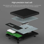 3KG オリジナルXiaomi Youpin DUKA ES1 キッチンLCDデジタル高精度電子スケール、3KG
