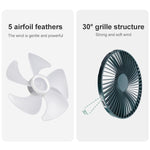 F701 Desktop Electric Fan with LED Display