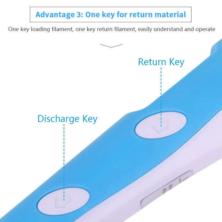 Hand-held 3D Printing Pen, US Plug, US Plug