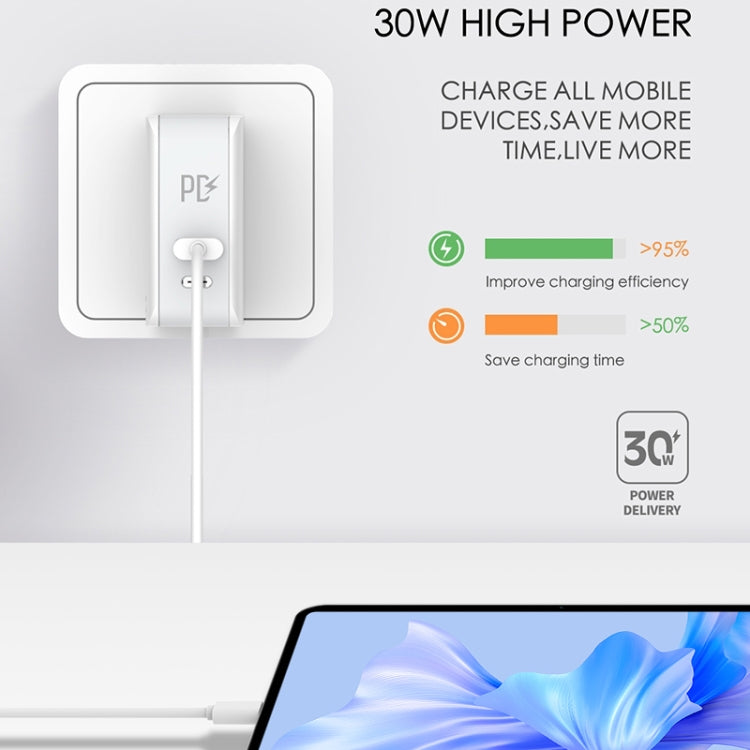 LDNIO A4403C 30W PD + Auto-id 折りたたみ式急速トラベル充電器 1m USB-C / Type-C ケーブル付き、AUプラグ、Type-C ケーブル付き、30W Type-C ケーブル付き