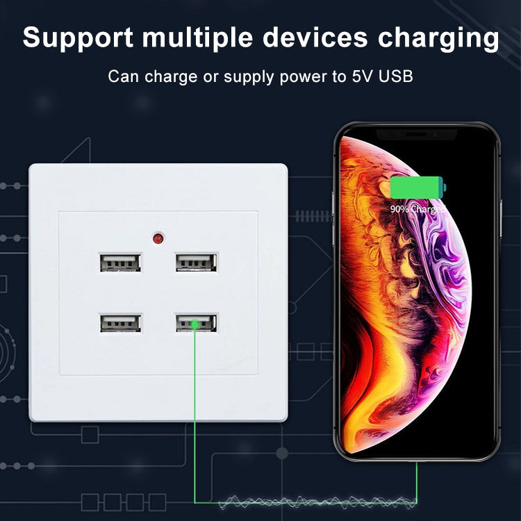 5V 3.1A 4ポートUSB壁充電器アダプタドックステーションソケット電源パネル 36V入力 4ポートUSB 2.0