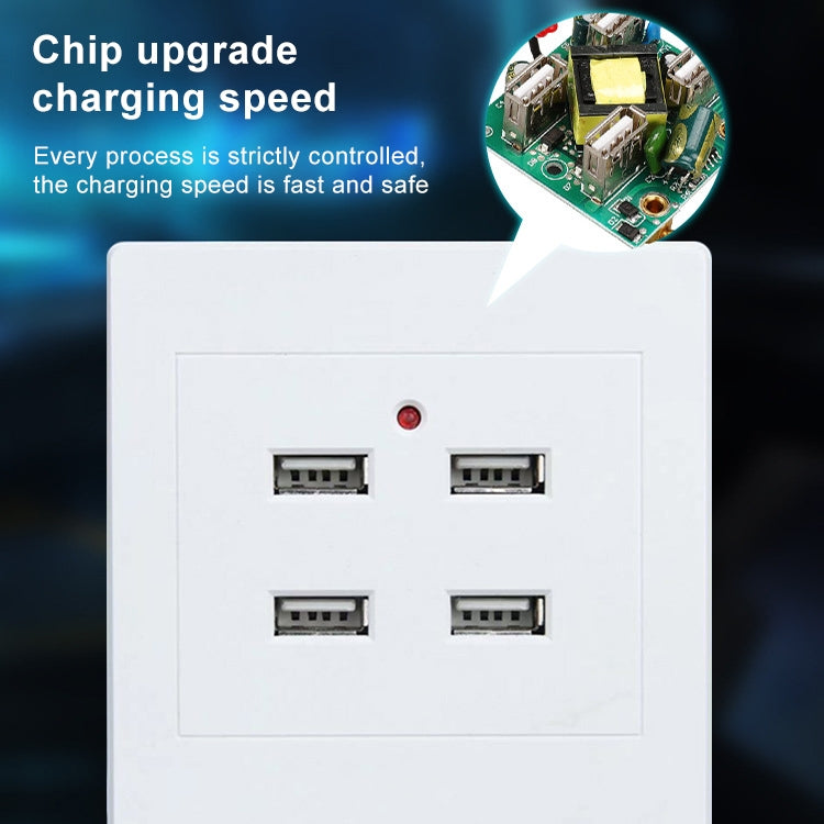 5V 3.1A 4ポートUSB壁充電器アダプタドックステーションソケット電源パネル 36V入力 4ポートUSB 2.0