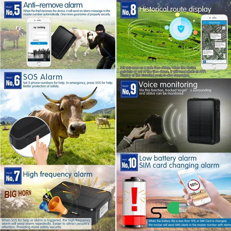 RF-V34 羊 牛 家畜 IP67 防水 ソーラー GSM GPS WiFi トラッキング 固定底板なし、音声監視＆取り外し防止アラーム＆SOS対応、GPS WiFi トラッキング
