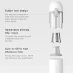 オリジナルXiaomi Mijia 120W 13000Pa ポータブルハンドヘルド車用家庭用掃除機 ダストキャッチャークリーニングツール、掃除機
