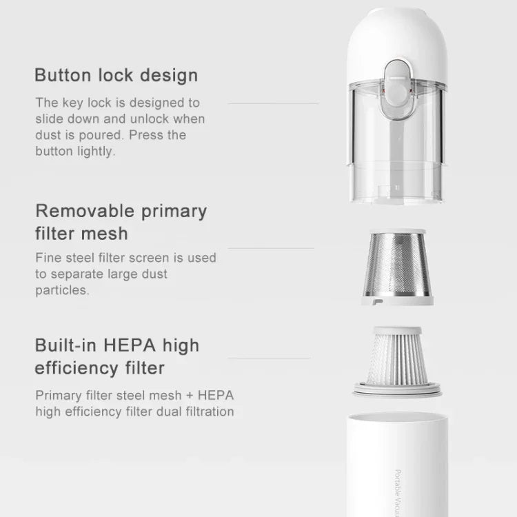 オリジナルXiaomi Mijia 120W 13000Pa ポータブルハンドヘルド車用家庭用掃除機 ダストキャッチャークリーニングツール、掃除機