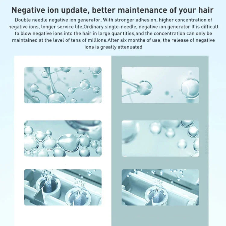 オリジナル Xiaomi Mijia H301 マイナスイオン速乾電気ヘアドライヤー USプラグ H301（グリーン）、H301（パープル）
