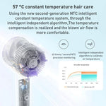 オリジナル Xiaomi Mijia H301 マイナスイオン速乾電気ヘアドライヤー USプラグ H301（グリーン）、H301（パープル）