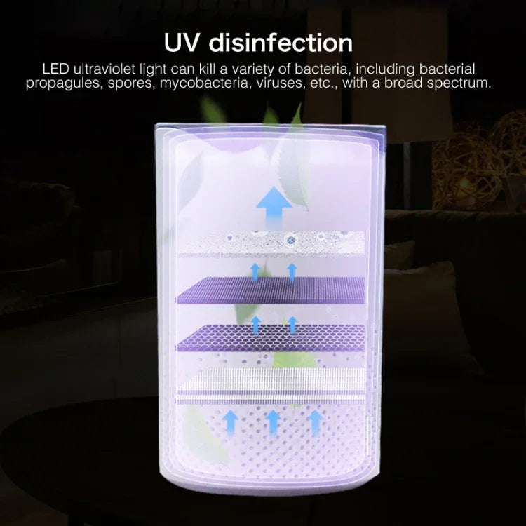 携帯用正方形UV殺菌アニオン空気清浄機車用家庭用加湿器、正方形UV殺菌