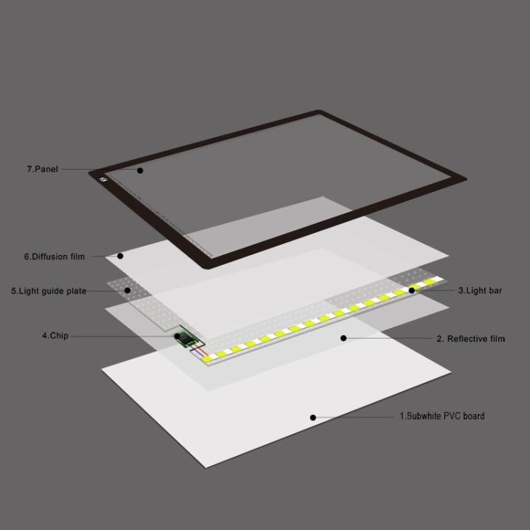 A2サイズ 23W 12V LED 3段階調光可能アクリルコピー板 アニメスケッチ用スケッチパッド、電源アダプター付き、A2電源アダプター付き