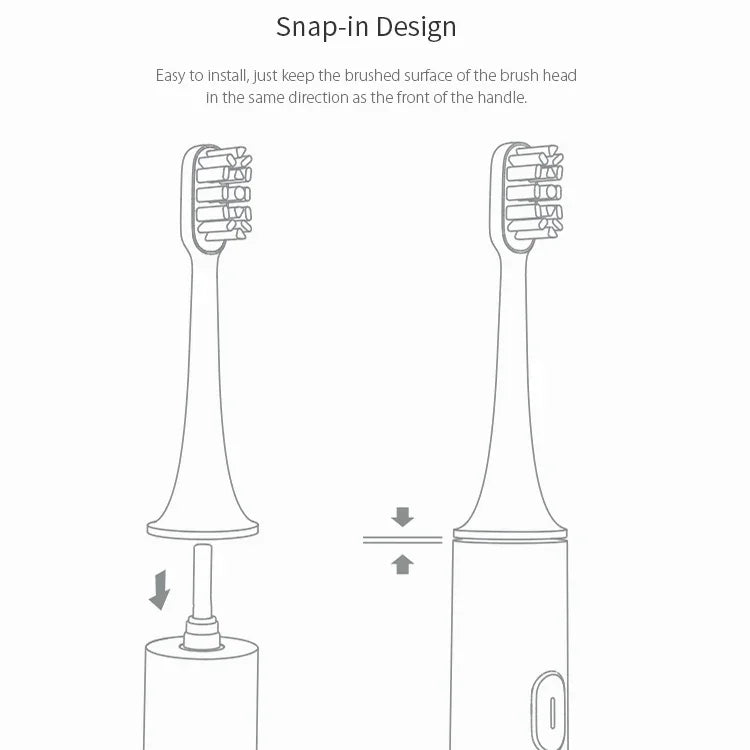 3個入り オリジナル Xiaomi Mijia 電動歯ブラシヘッド交換用 口腔ケア（敏感タイプ）