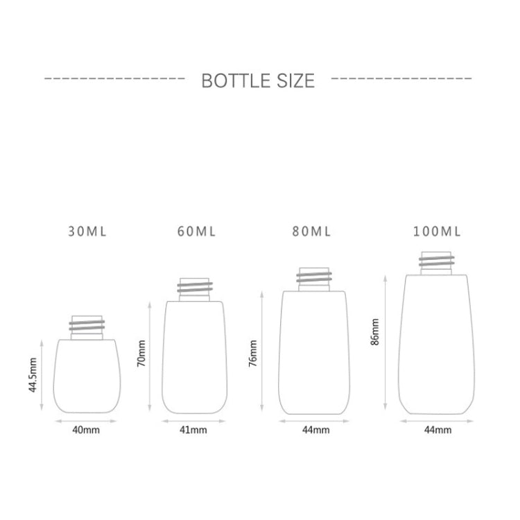10個セット 携帯用詰め替え可能プラスチック微細ミスト香水スプレーボトル 透明 空スプレーヤーボトル、60ml、60ml