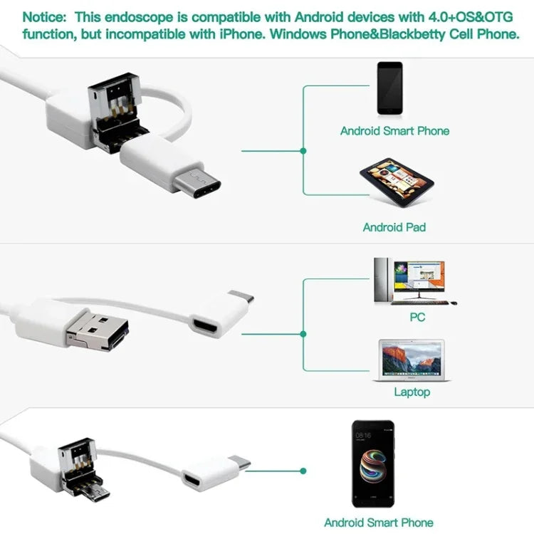 i95 3イン1 USBイヤースコープ検査 HD 0.3MPカメラ付き視覚耳かき OTG対応 Androidスマホ＆PC＆MacBook用、ケーブル長1.75m、3イン1 ホワイト 0.3MP