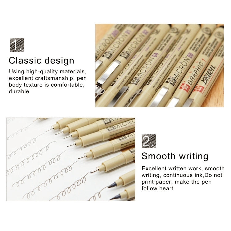 2本セット アーカイブ顔料インク描画ファインライナーペン ニブ マンガミクロンペン 0.5mm、0.25mm、0.3mm、0.35mm、0.45mm