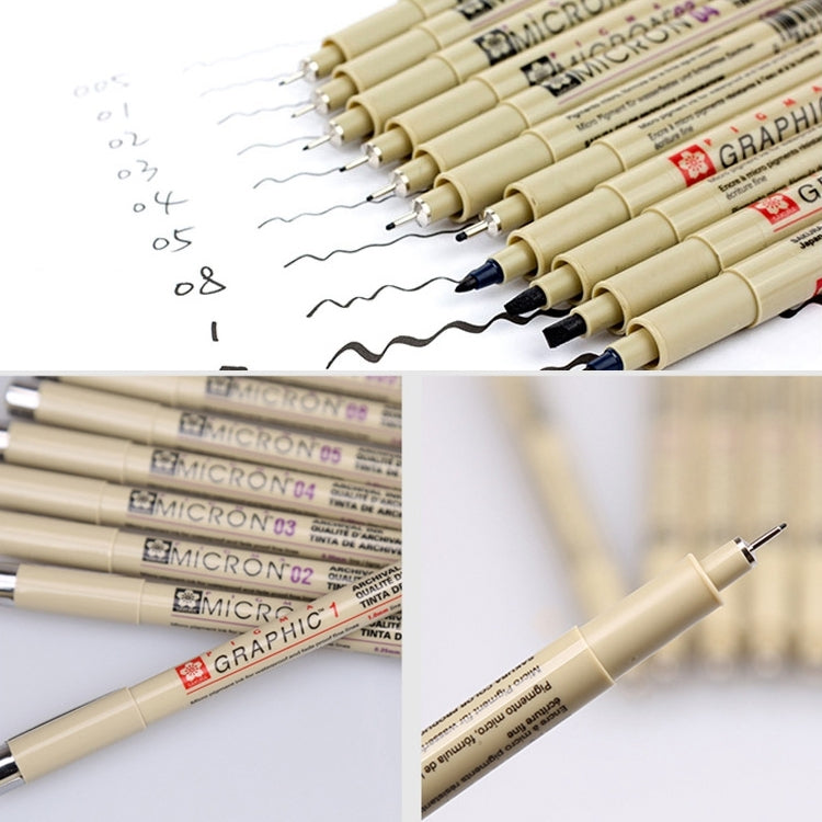 2本セット アーカイブ顔料インク描画ファインライナーペン ニブ マンガミクロンペン 0.5mm、0.25mm、0.3mm、0.35mm、0.45mm