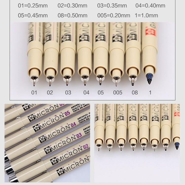 2本セット アーカイブ顔料インク描画ファインライナーペン ニブ マンガミクロンペン 0.5mm、0.25mm、0.3mm、0.35mm、0.45mm