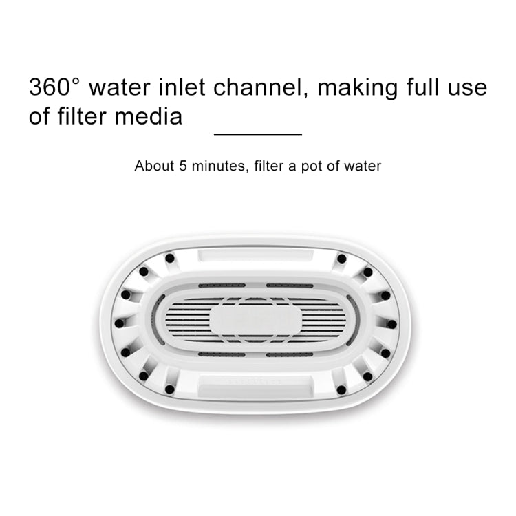 3個入り オリジナルXiaomi Mijia 360度給水フィルター ケトルエレメント、給水フィルターケトルエレメント