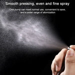 50個 香水ボトル スプレーボトル 香水ボトル 空ボトル、容量:2ML（透明）、2ML（透明）